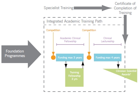 pathways to practice Bowen and zwi propose a new framework that can help researchers and policy makers to navigate the use of evidence. pathways to practice Bowen and zwi propose a new framework that can help researchers and policy makers to navigate the use of evidence.
